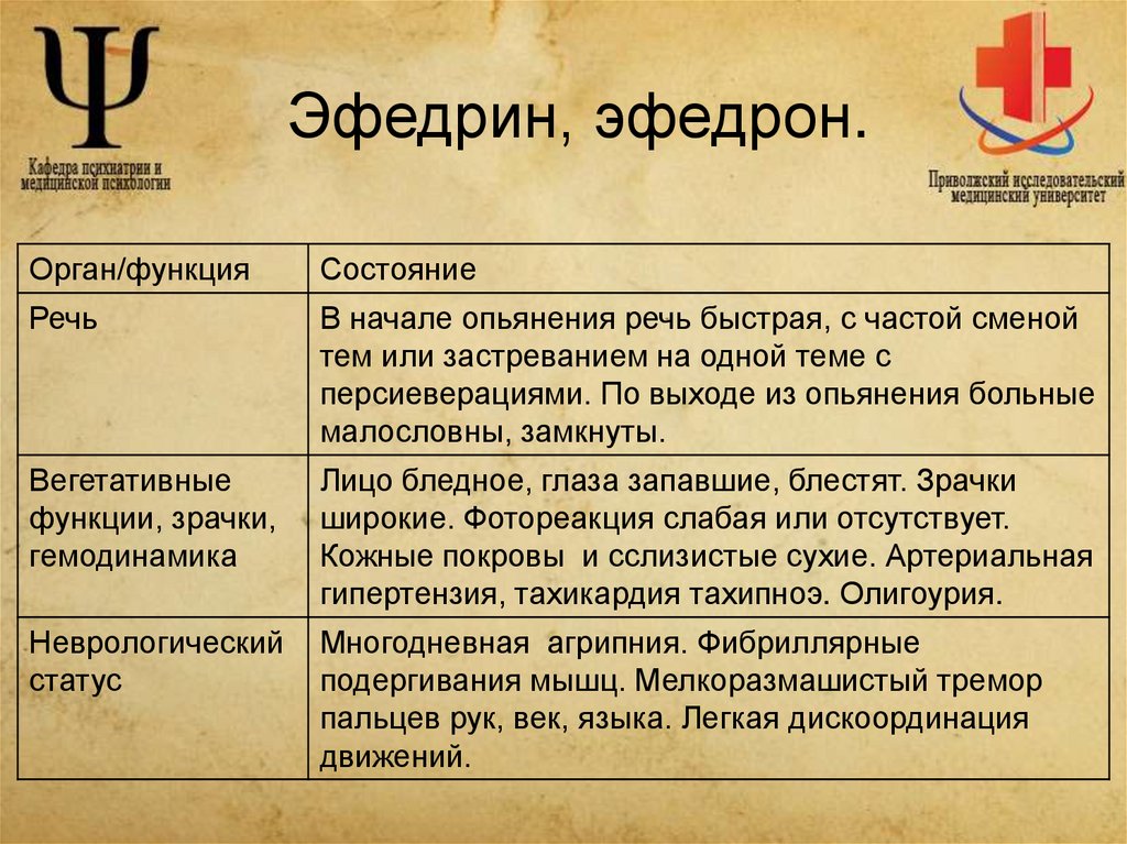 Эфедрин, эфедрон.