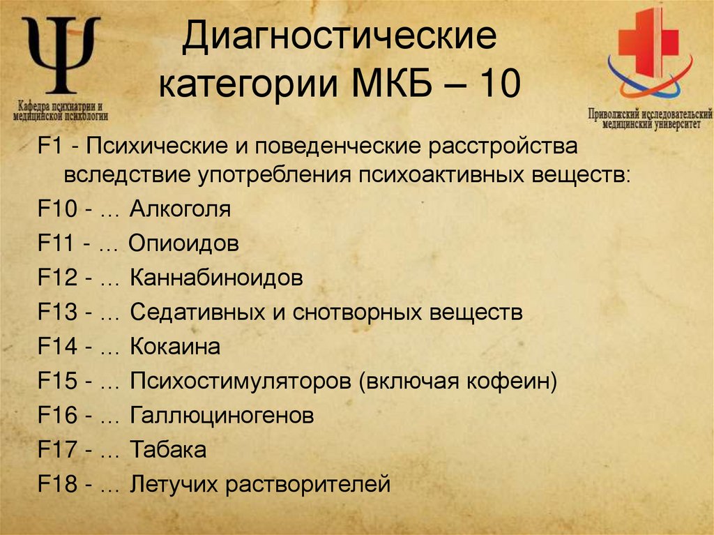 Диагностические категории МКБ – 10