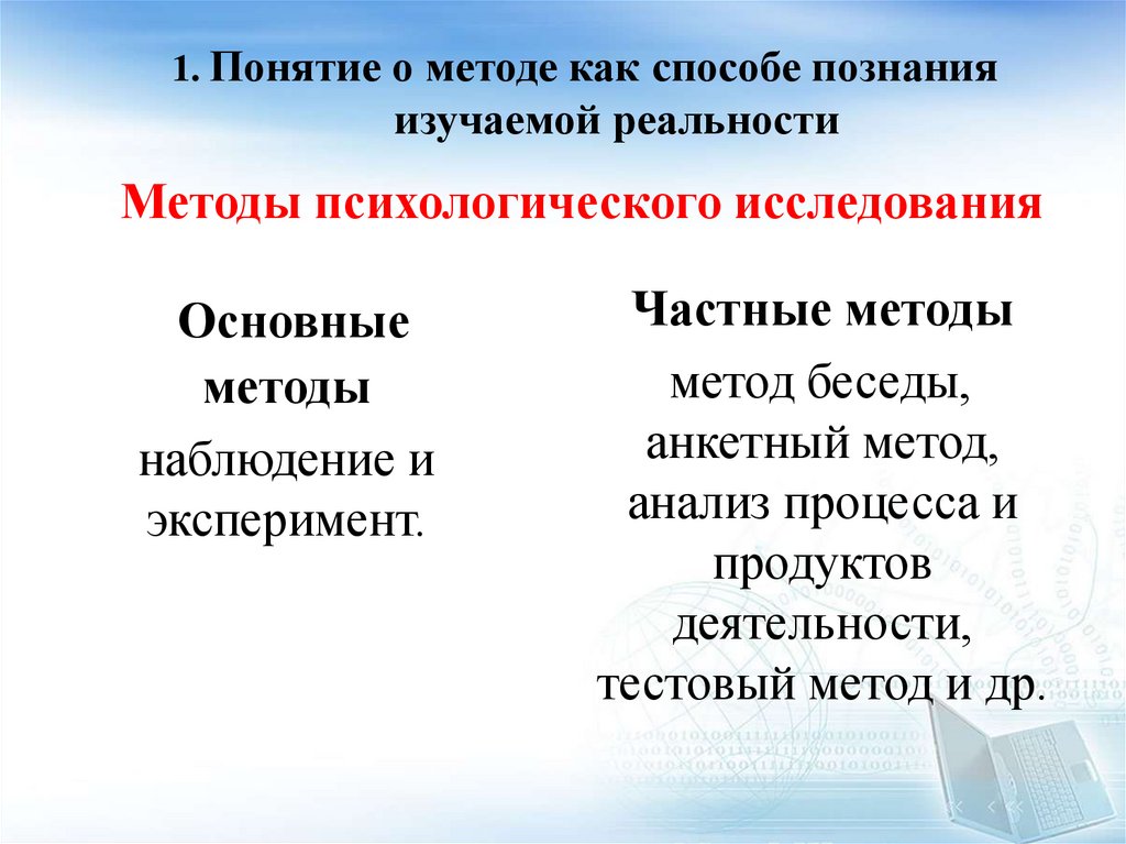 Методы психологического исследования