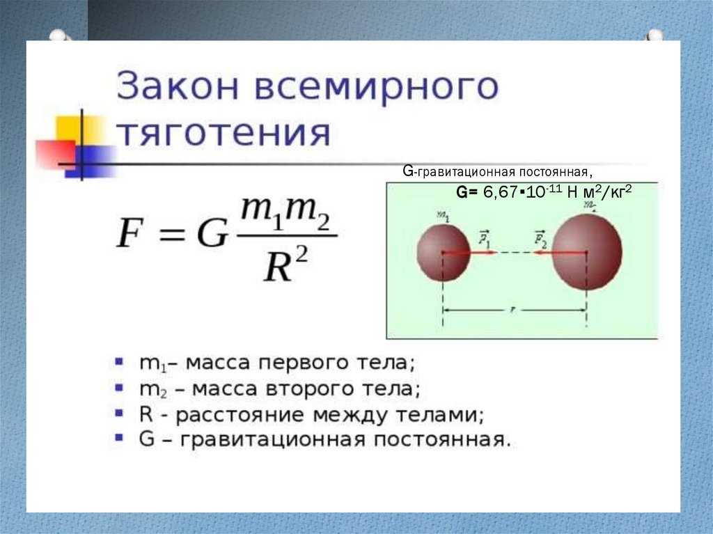 Сила всемирного тяготения