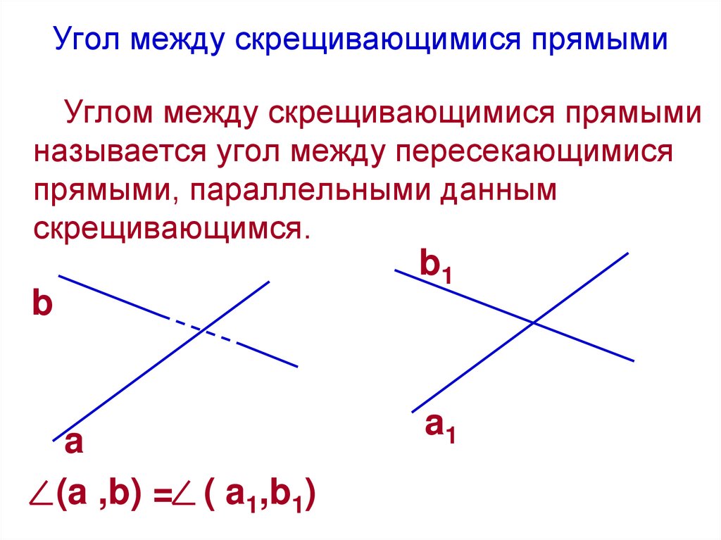 Угол между скрещивающимися прямыми