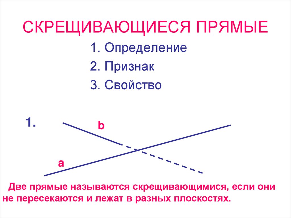 СКРЕЩИВАЮЩИЕСЯ ПРЯМЫЕ