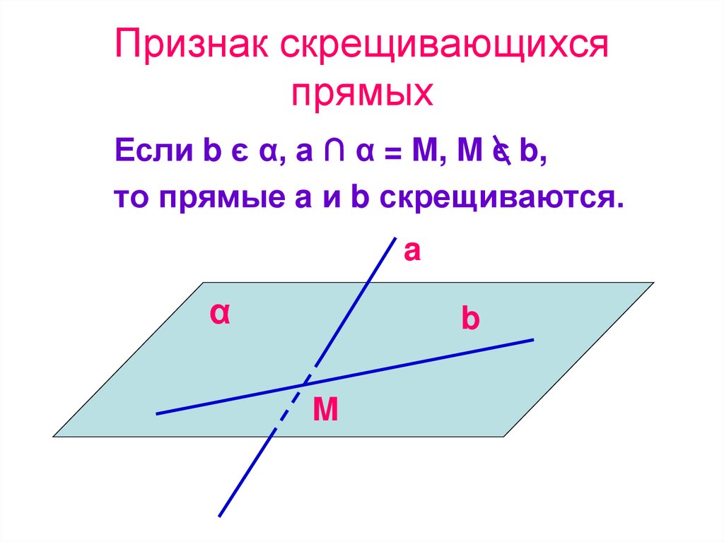 Признак скрещивающихся прямых