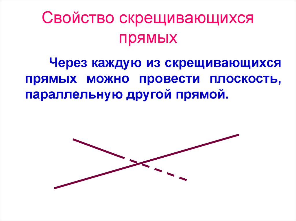 Свойство скрещивающихся прямых