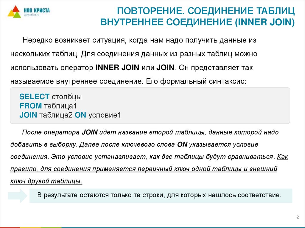 Повторение. Соединение таблиц внутреннее соединение (INNER JOIN)