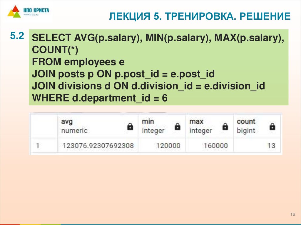 Лекция 5. Тренировка. Решение