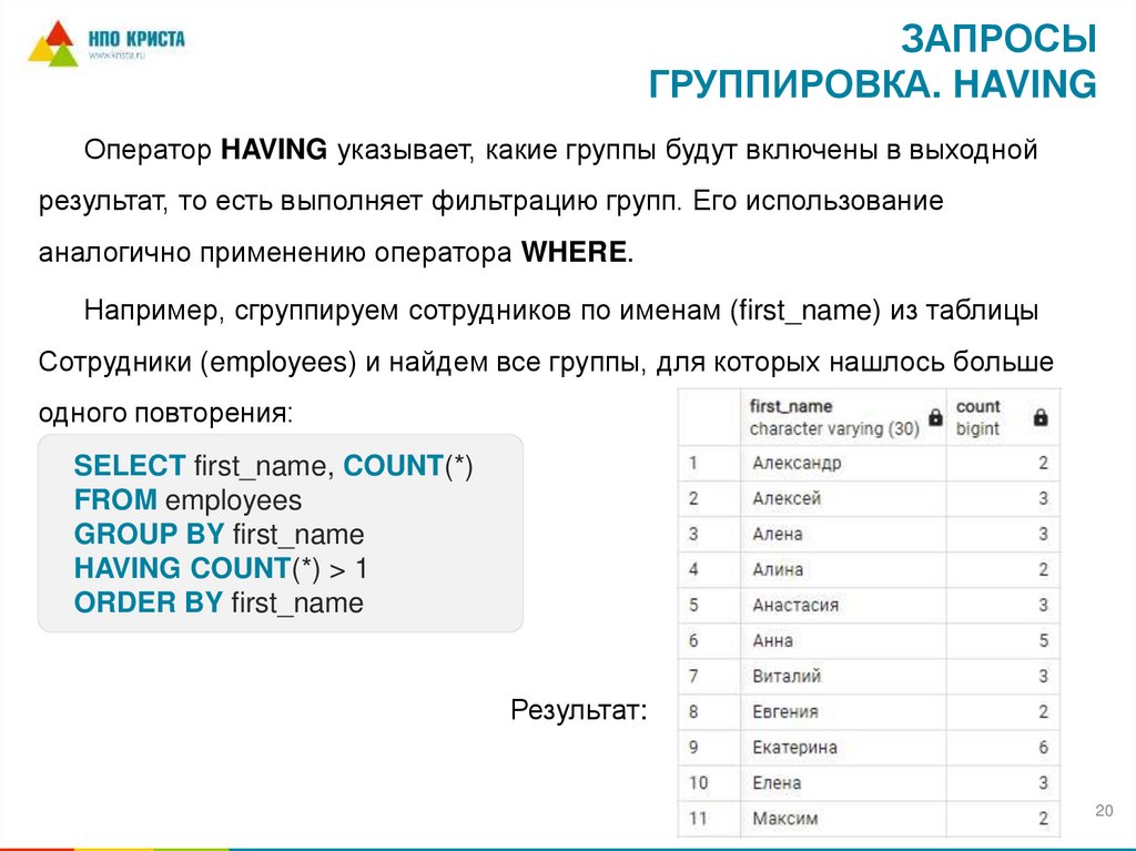 Запросы Группировка. HAVING