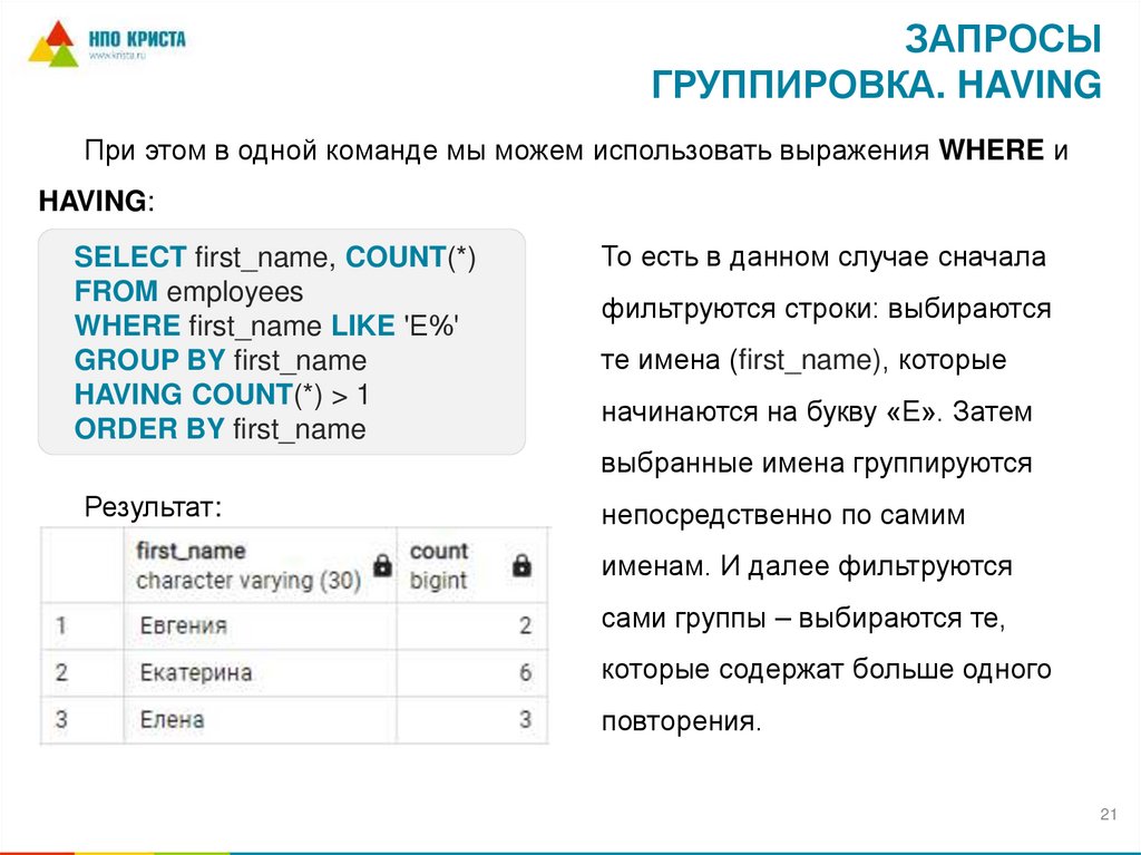 Запросы Группировка. HAVING