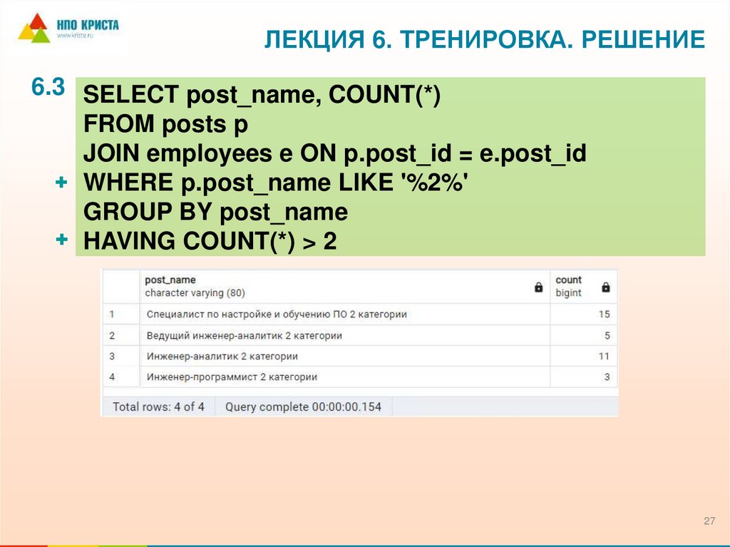 Лекция 6. Тренировка. Решение