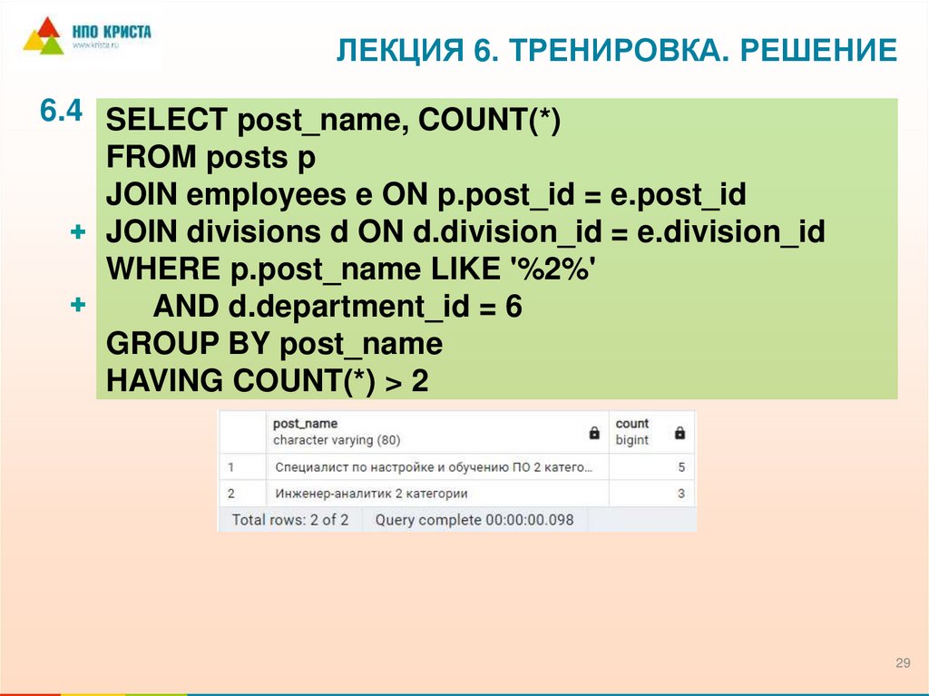 Лекция 6. Тренировка. Решение