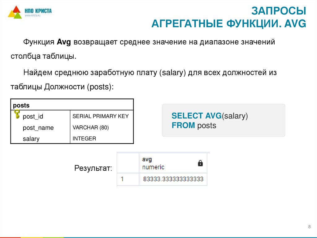 Запросы Агрегатные функции. AVG