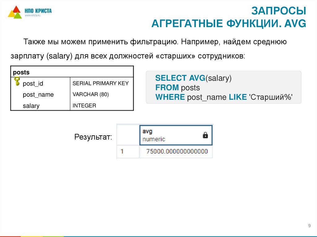 Запросы Агрегатные функции. AVG