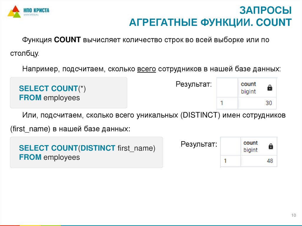 Запросы Агрегатные функции. Count