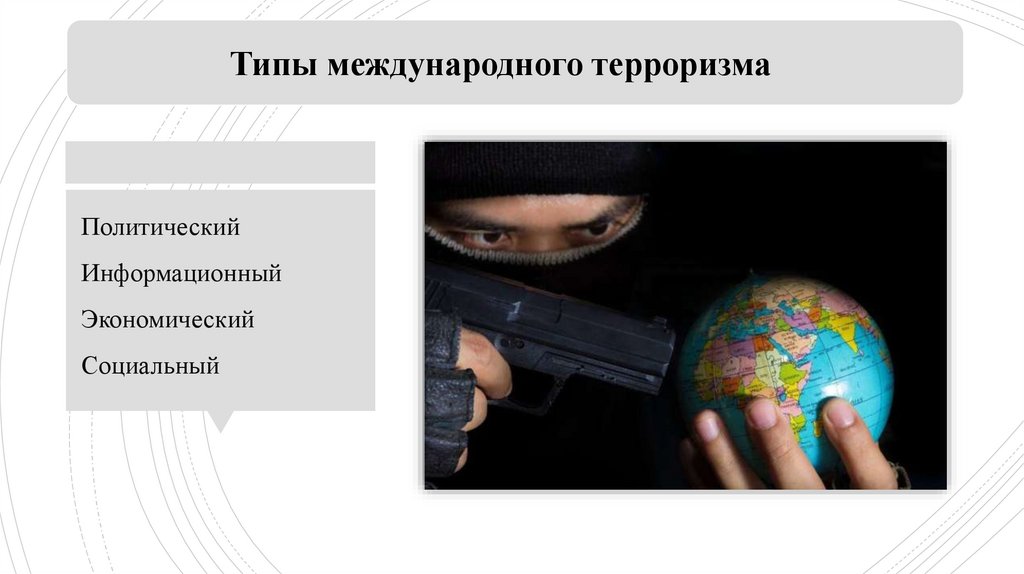 Политический Информационный Экономический Социальный