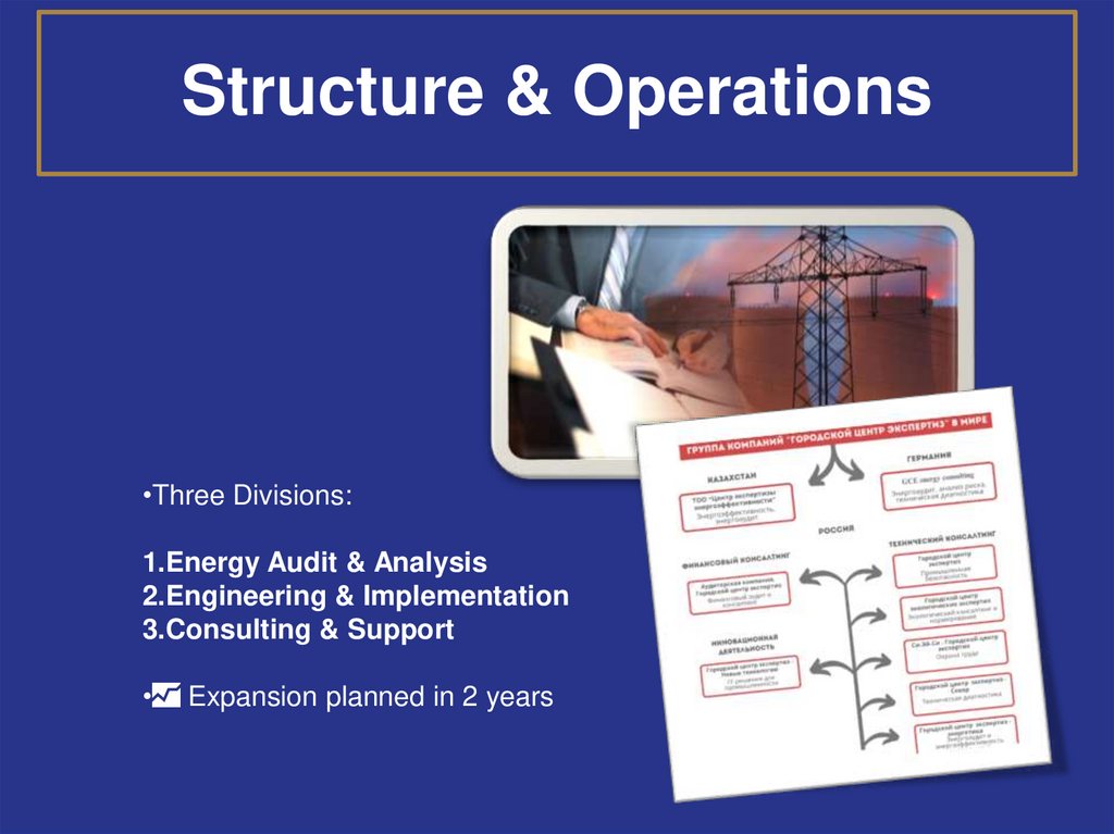 Structure & Operations