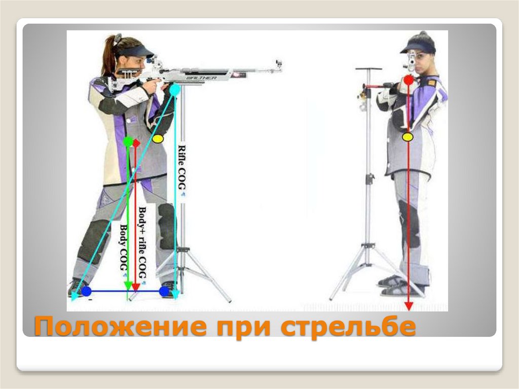 Положение при стрельбе