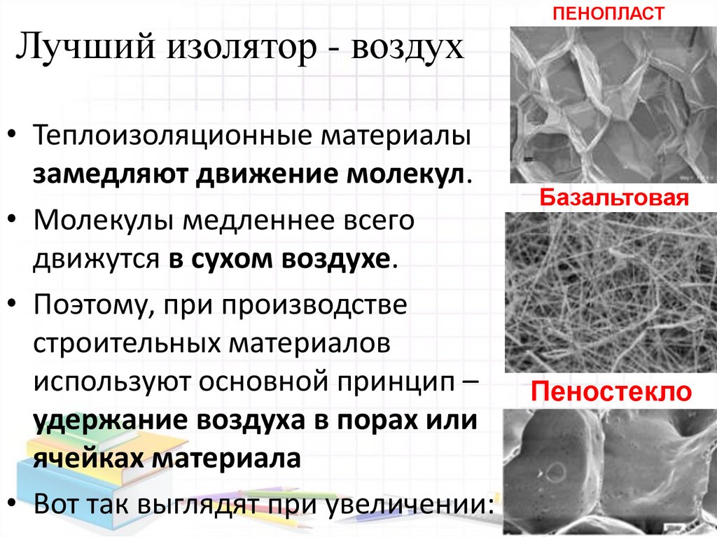 Лучший изолятор - воздух