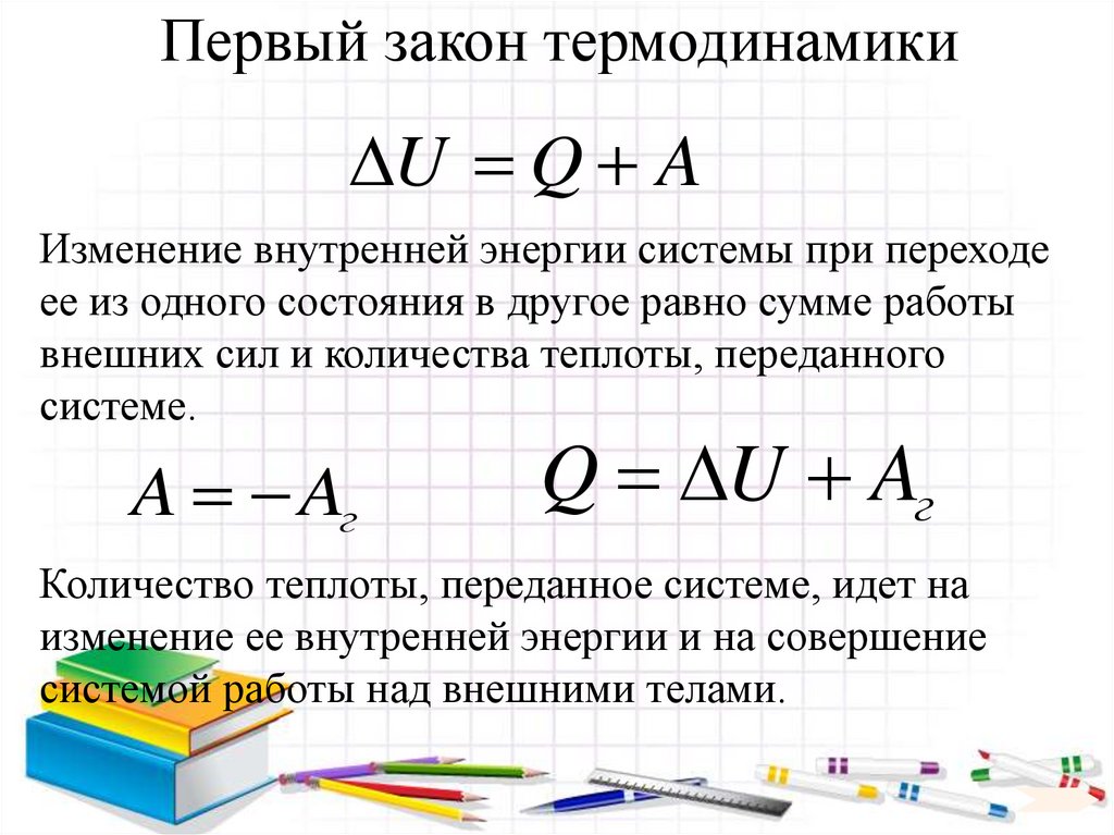 Первый закон термодинамики