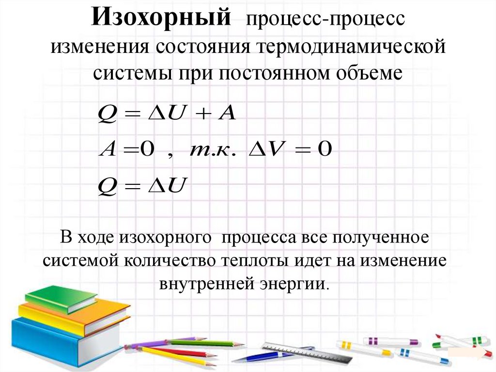 Изохорный процесс-процесс изменения состояния термодинамической системы при постоянном объеме