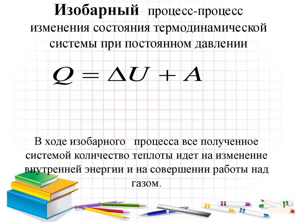 Изобарный процесс-процесс изменения состояния термодинамической системы при постоянном давлении