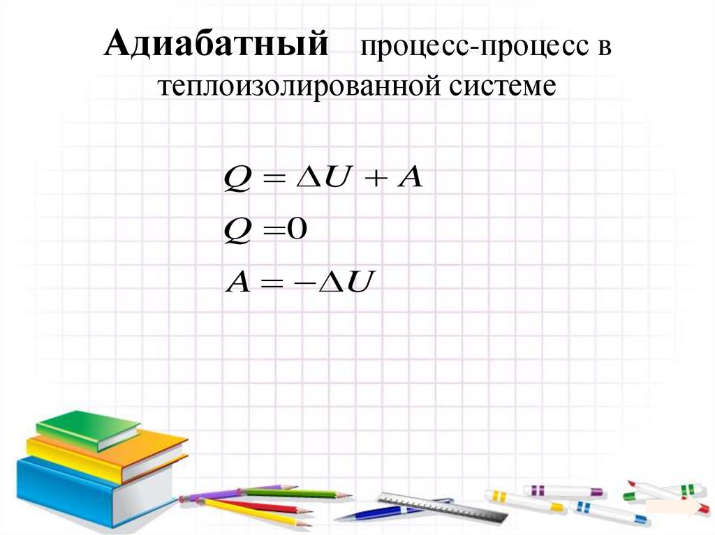 Адиабатный процесс-процесс в теплоизолированной системе