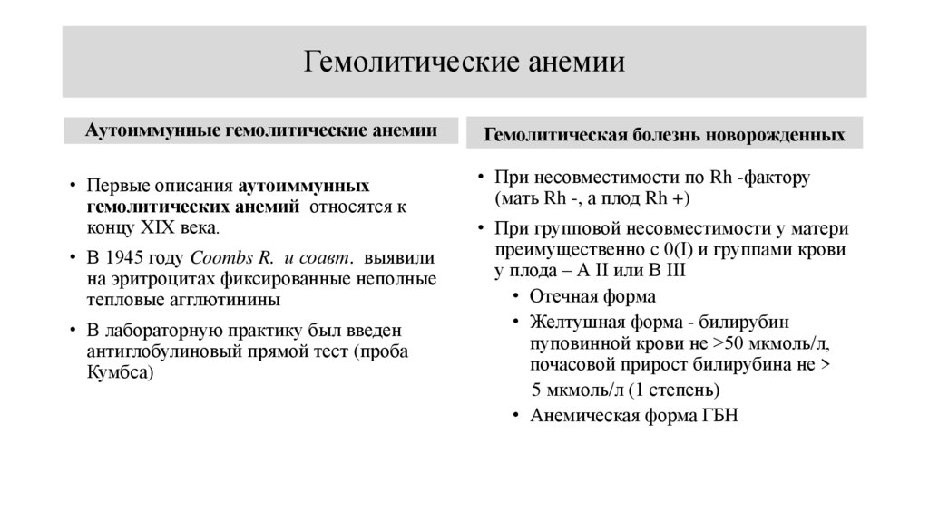 Гемолитические анемии