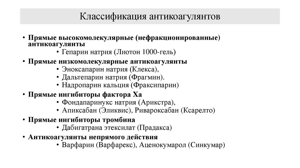 Классификация антикоагулянтов