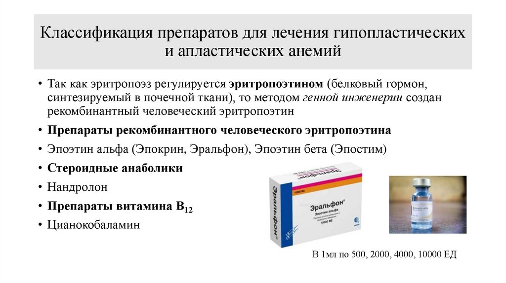 Классификация препаратов для лечения гипопластических и апластических анемий