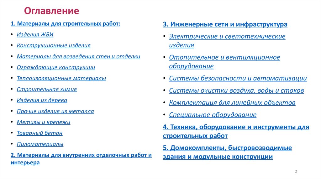 Оглавление