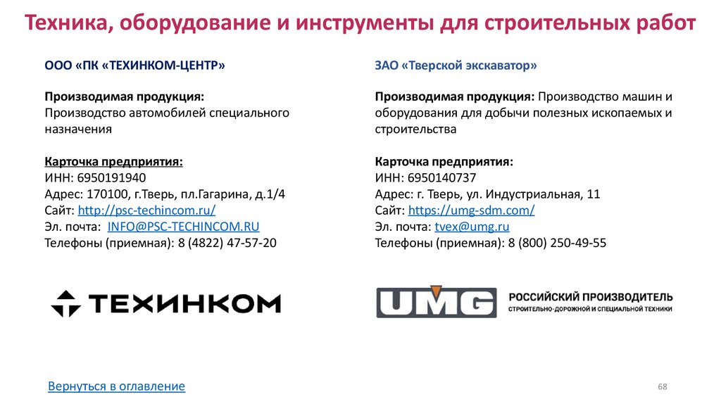 Техника, оборудование и инструменты для строительных работ