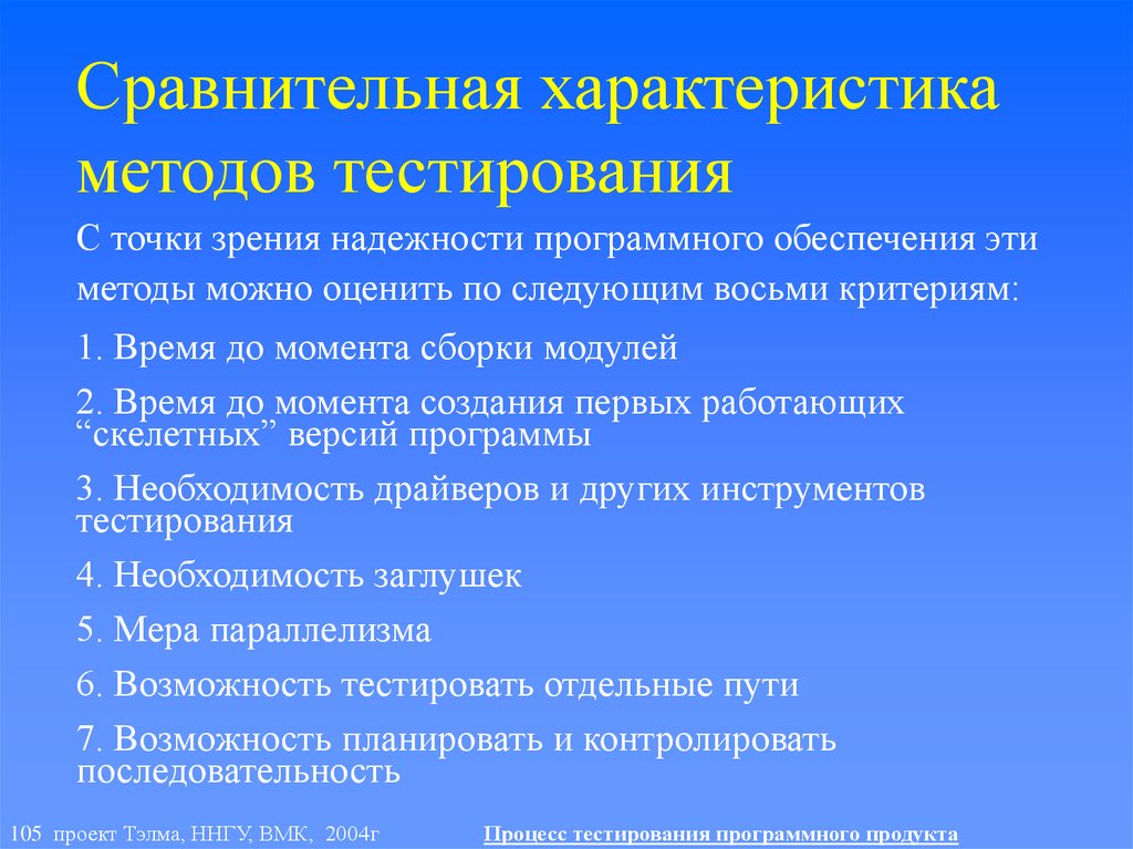 Сравнительная характеристика методов тестирования