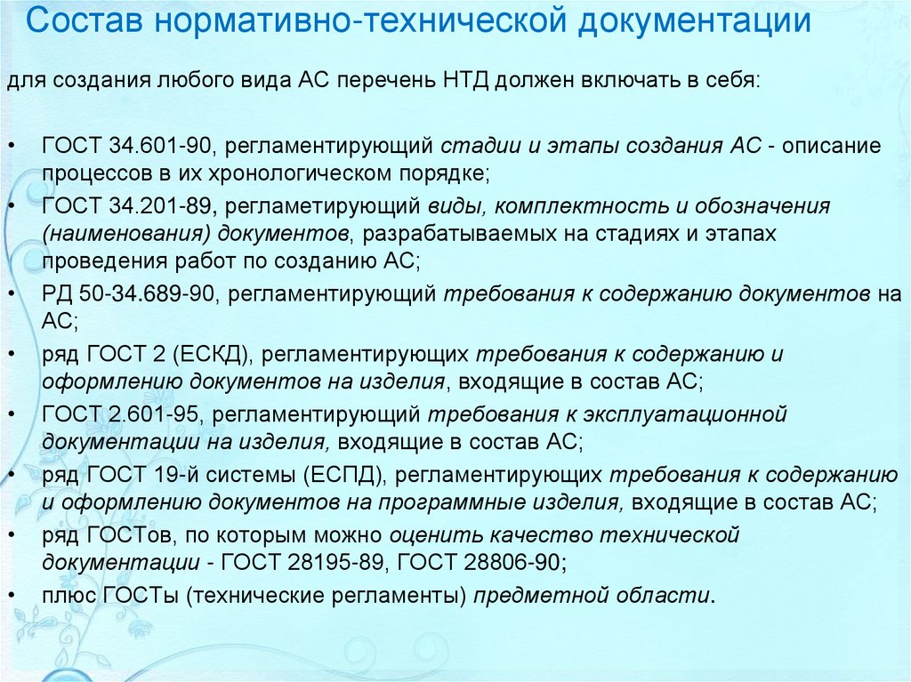 Состав нормативно-технической документации