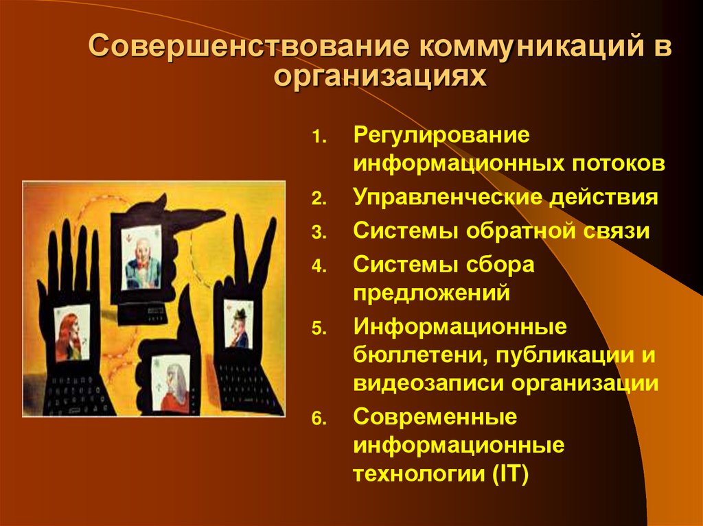 Совершенствование коммуникаций в организациях