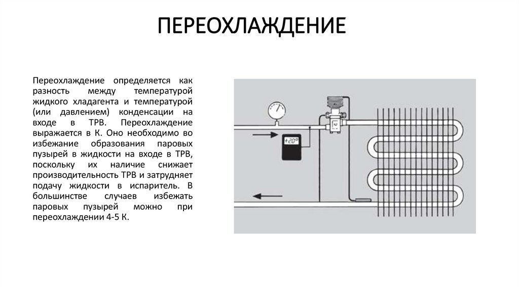 ПЕРЕОХЛАЖДЕНИЕ