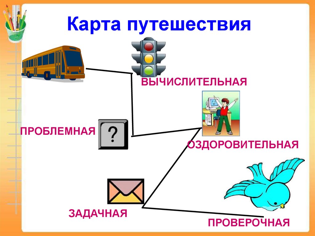 Карта путешествия