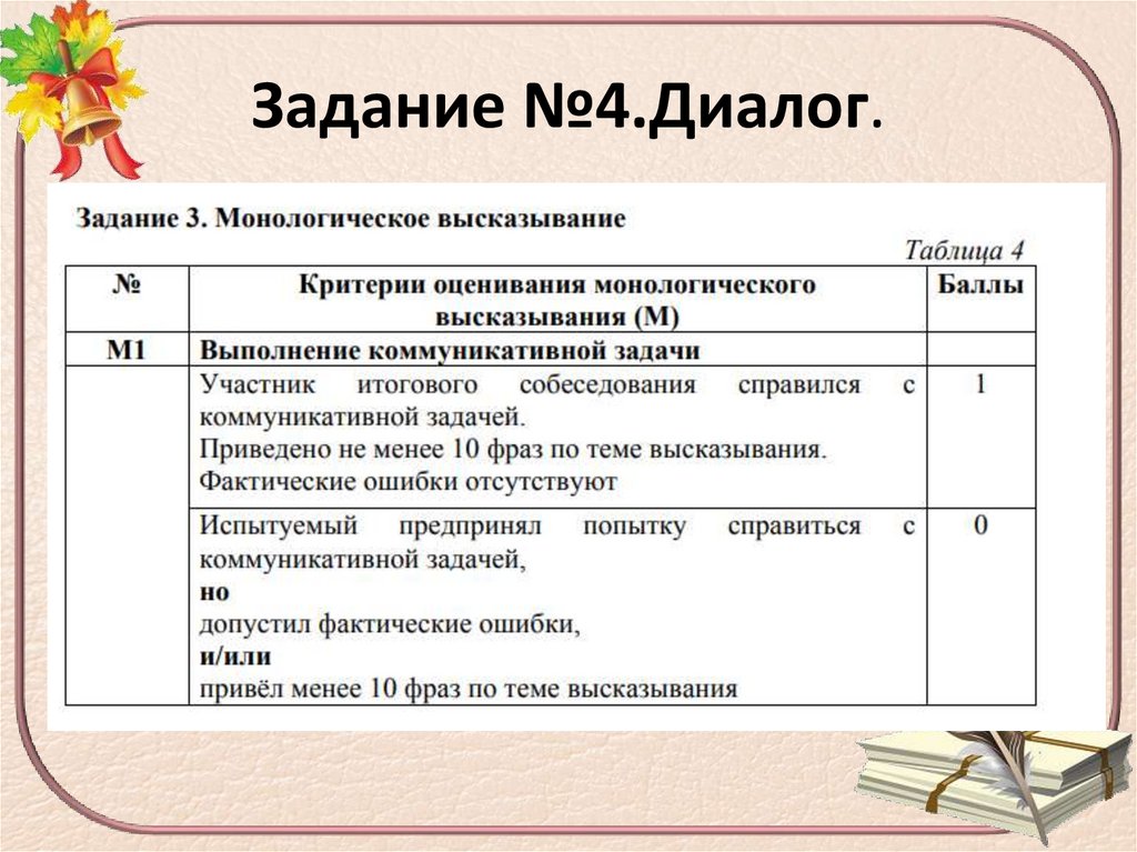 Задание №4.Диалог.