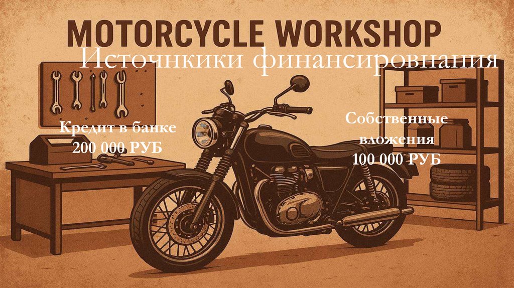 Источнкики финансировнания