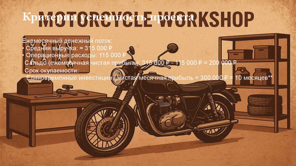 Критерии успешность проекта