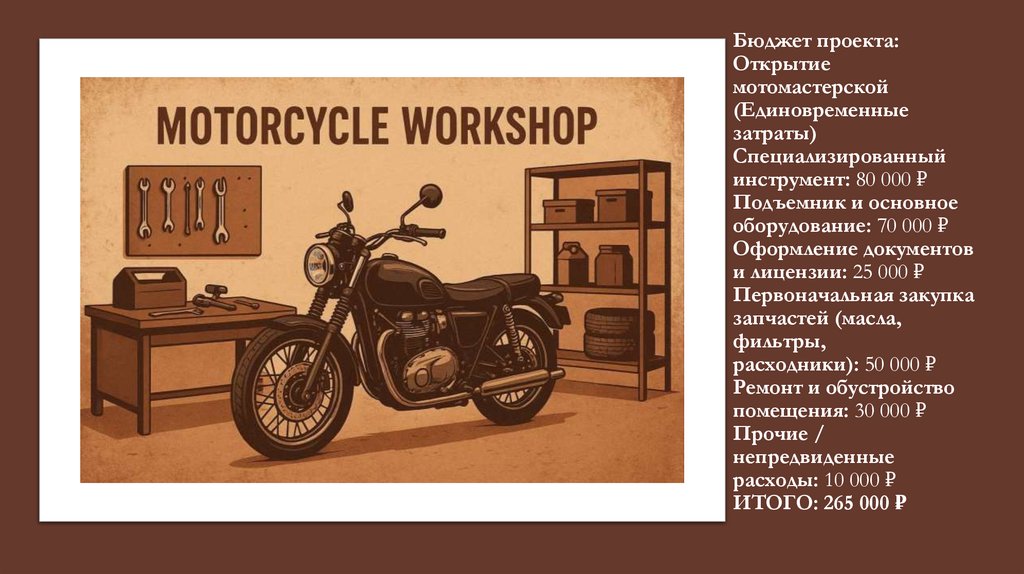 Бюджет проекта: Открытие мотомастерской (Единовременные затраты) Специализированный инструмент: 80 000 ₽ Подъемник и основное