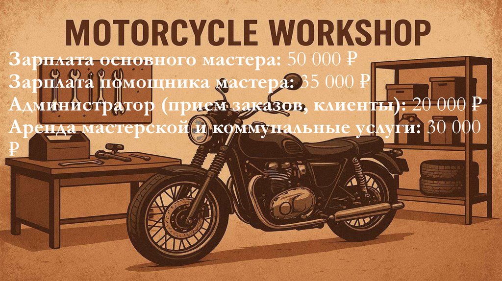 Зарплата основного мастера: 50 000 ₽ Зарплата помощника мастера: 35 000 ₽ Администратор (прием заказов, клиенты): 20 000 ₽