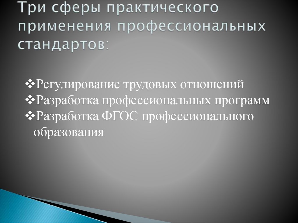 Три сферы практического применения профессиональных стандартов: