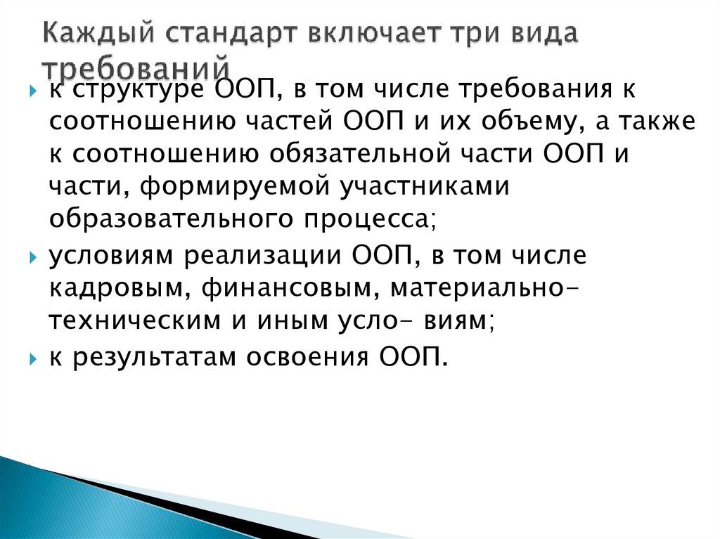 Каждый стандарт включает три вида требований