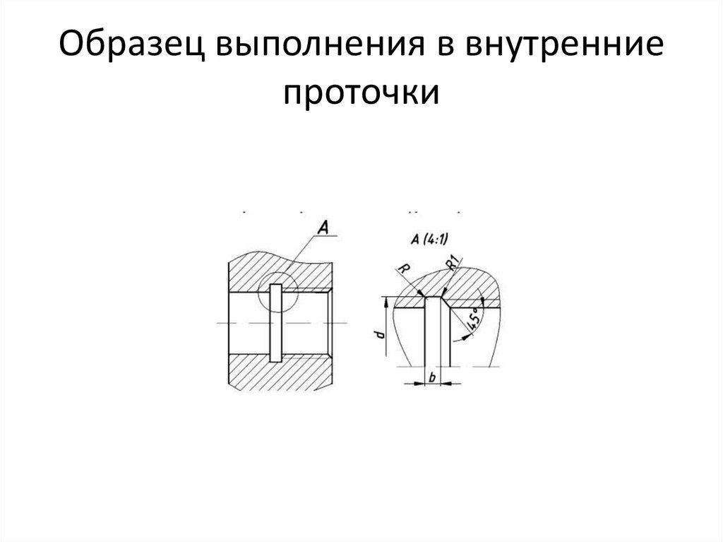 Образец выполнения в внутренние проточки