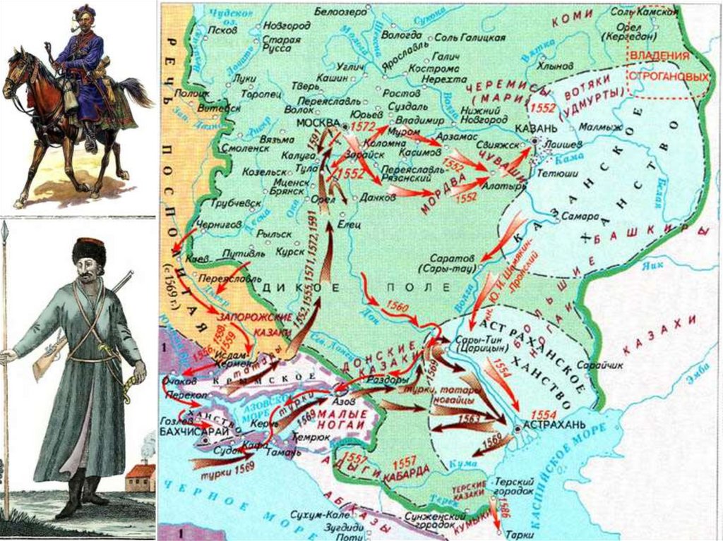 Казаки (казачество)