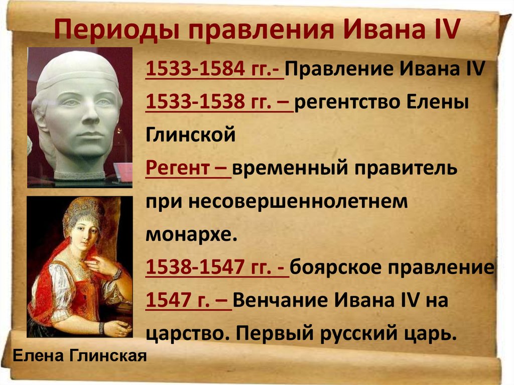 Периоды правления Ивана IV