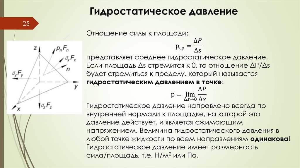 Гидростатическое давление