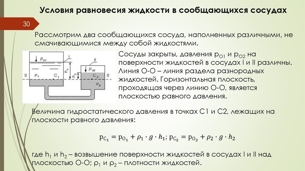 Условия равновесия жидкости в сообщающихся сосудах