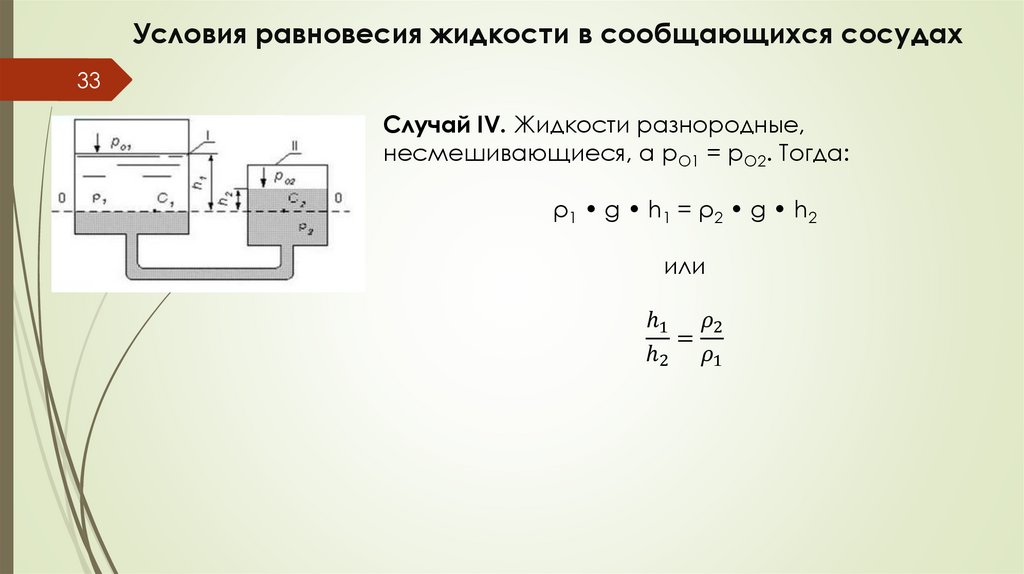 Условия равновесия жидкости в сообщающихся сосудах
