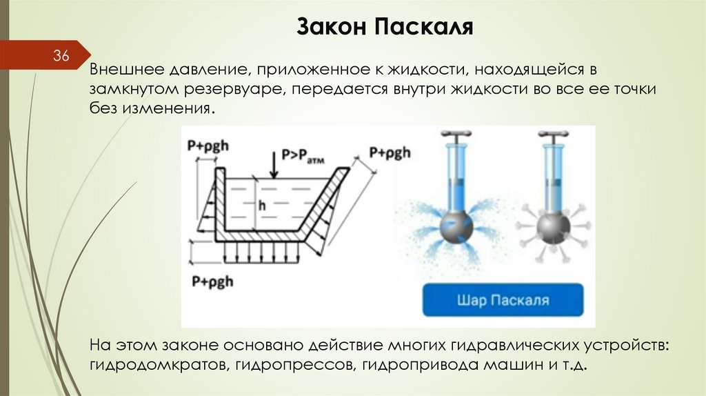 Закон Паскаля