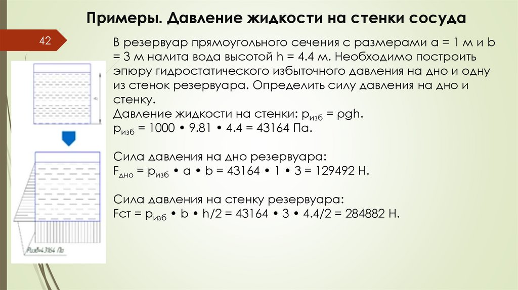 Примеры. Давление жидкости на стенки сосуда